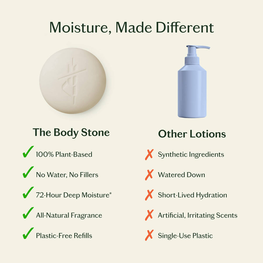 Kate McLeod Sleep Stone | Deep Moisturizing Lotion Bar