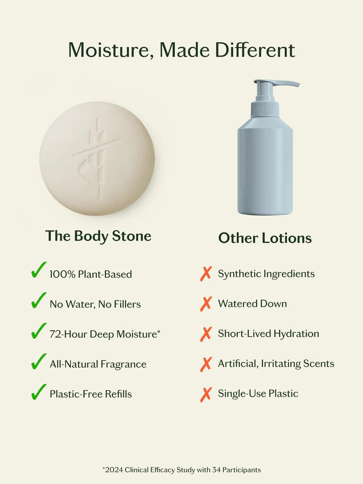 Grounding Stone Deep Moisturizing Lotion Bar