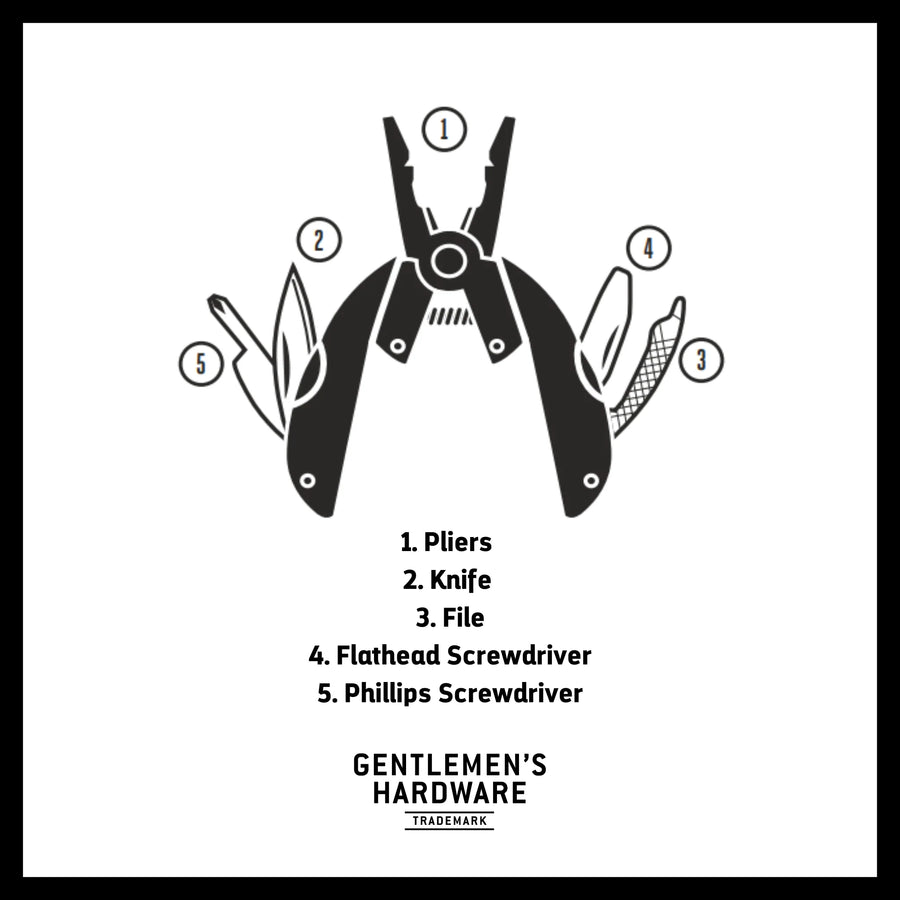 Titanium Pocket Pliers Multi-Tool